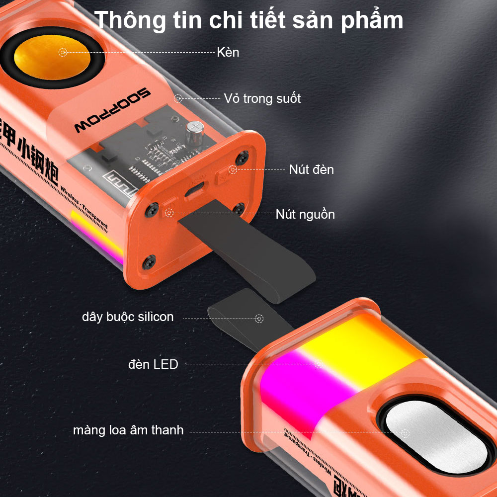 Loa Bluetooth 5.0 Mini Peterhot A36